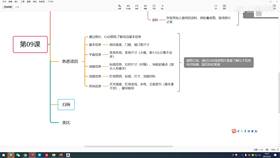 4.2 工作整理流程讲解 02