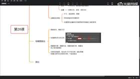 5.2 720全景图渲染讲解 02