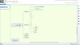 2.8 C++常用运算符讲解 02