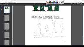 1.1 影视角色反应镜头动画讲解