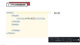 html文档结构1