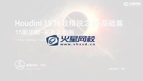 15新功能-拓扑及动画