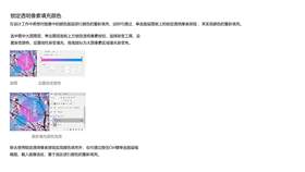 锁定透明像素填充颜色