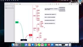 3.1 首页布局分析及原型图的绘制 01