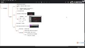 3.4 PR软件基础讲解 03