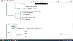 3.5 CR渲染器讲解 04