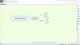 3.1 流程控制讲解 01
