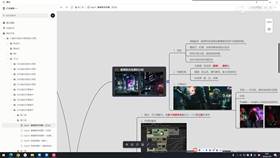 1.1回顾上周的课程