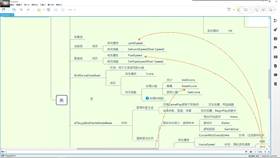 2.1 FlappyBird游戏制作(重叠事件讲解02)