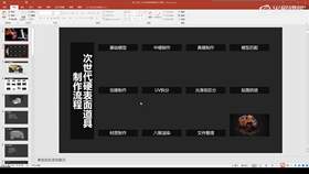 1.1 原画理论分析