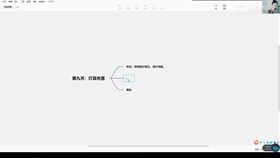 4.1 灯具定位图(一)