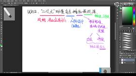 1.2 二次元动漫风格介绍 02
