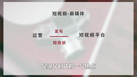 短视频运营思维