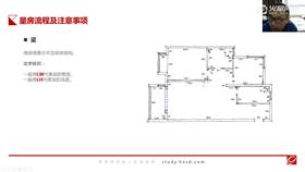 3.6 室内量房讲解 02