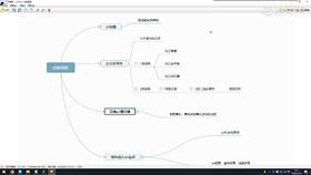 2.1 产品广告案例06