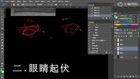眼睛与鼻子体积分析(理论知识)3