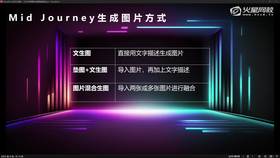 2.2 Midjourney文生图讲解