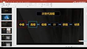 5.1 风格化次时代案例高模卡线 02