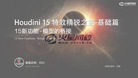 houdini15新功能