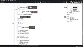 4.5 阶段总结及PS后期处理讲解 01