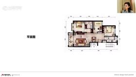 平面图表现方法