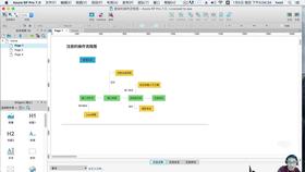 登录注册的交互原型图