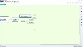 1.4 函数讲解 04