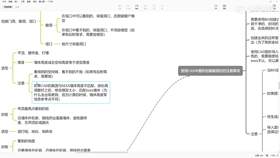 4.2 异形造型案例建模讲解 02