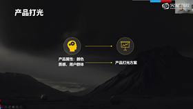 1.20 打光方式介绍 06